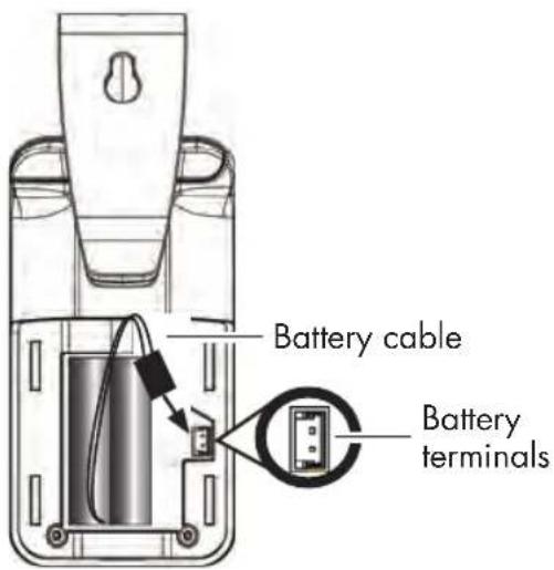 Battery cable Battery terminals