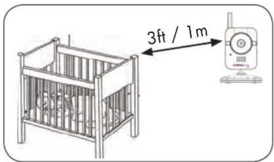 3ft / 1m