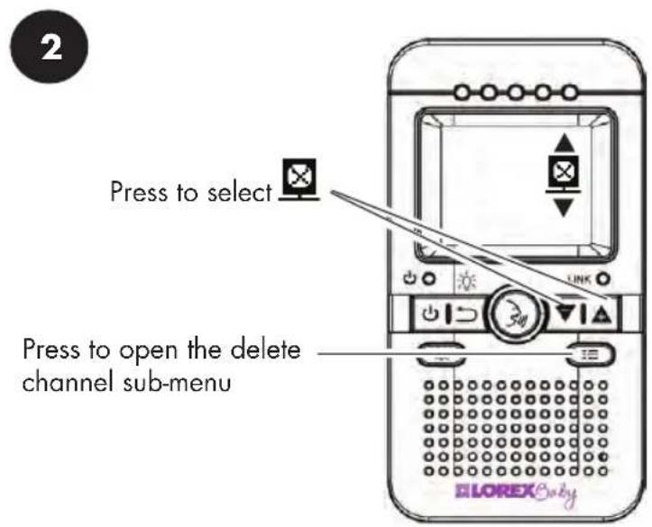 Press to select Press to open the delete channel sub-menu