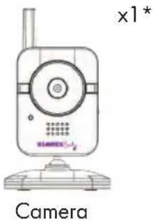 Lorex BB1811 - Product Includes - 1