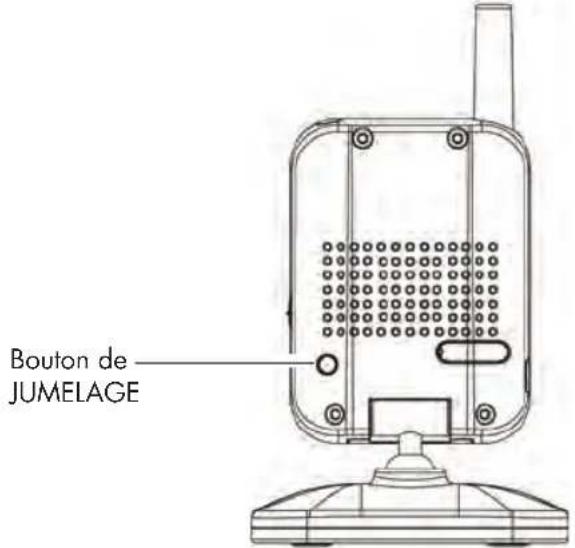 Bouton de JUMELAGE