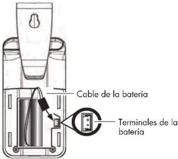 Cable de la batería Terminales de la batería
