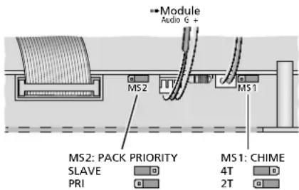 Module Audio G + MS2 MS1 MS2: PACK PRIORITY SLAVE PRI MS1: CHIME 4T 2T