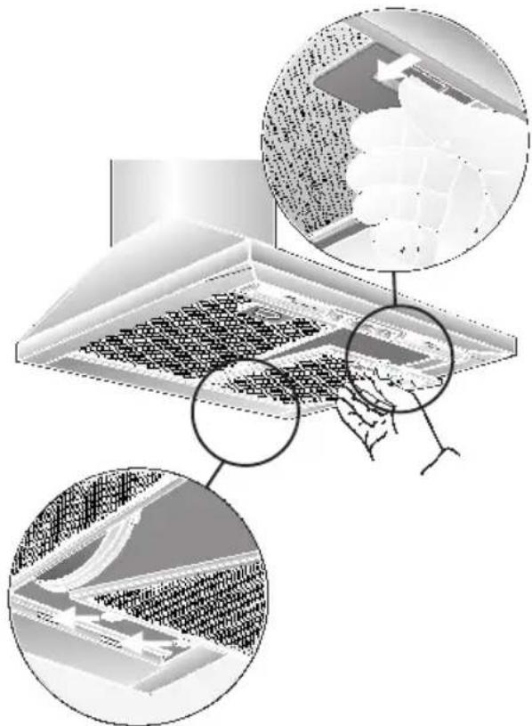 NEFF D8602N0 - Smontaggio e montaggio dei filtri metallici per grassi: - 1