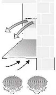 NEFF D8602N0 - Notities - 1