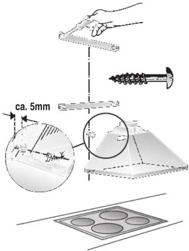ca. 5mm
