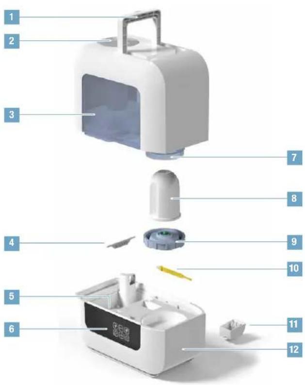 BONECO Ultrasonic U700 - PŘEHLED A NÁZVY DÍLŮ - 1