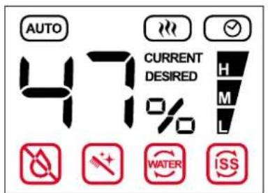 AUTO CURRENT DESIRED H M L WATER ISS