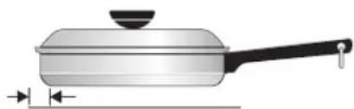 FRIGIDAIRE FFEC3605LB - Choix des ustensiles de cuisine - 5