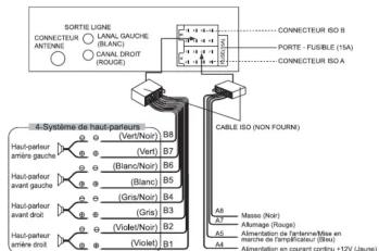 MUSE M-1008 MR - Réglage du volume: - 1