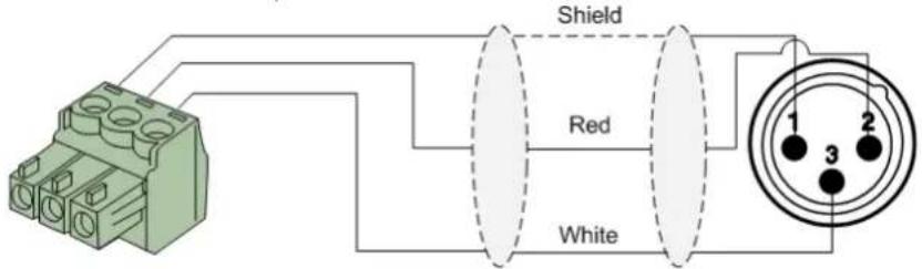 Shield Red White