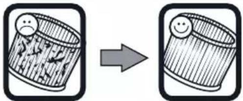 Diagram showing a container with food items being processed, with two identical containers and smiling faces.
