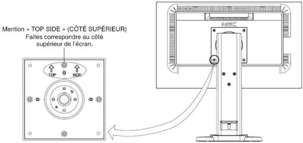 Mention « TOP SIDE » (CÔTÉ SUPÉRIEUR) Faites correspondre au côté supérieur de l'écran. TOP SIDE NEC