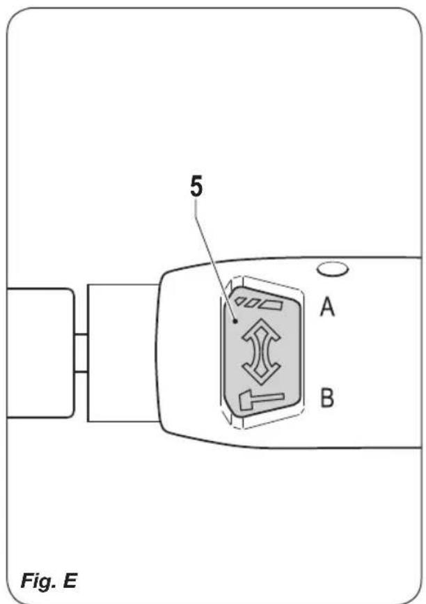 5 A B Fig. E