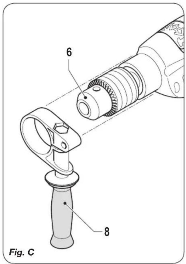 6 8 Fig. C