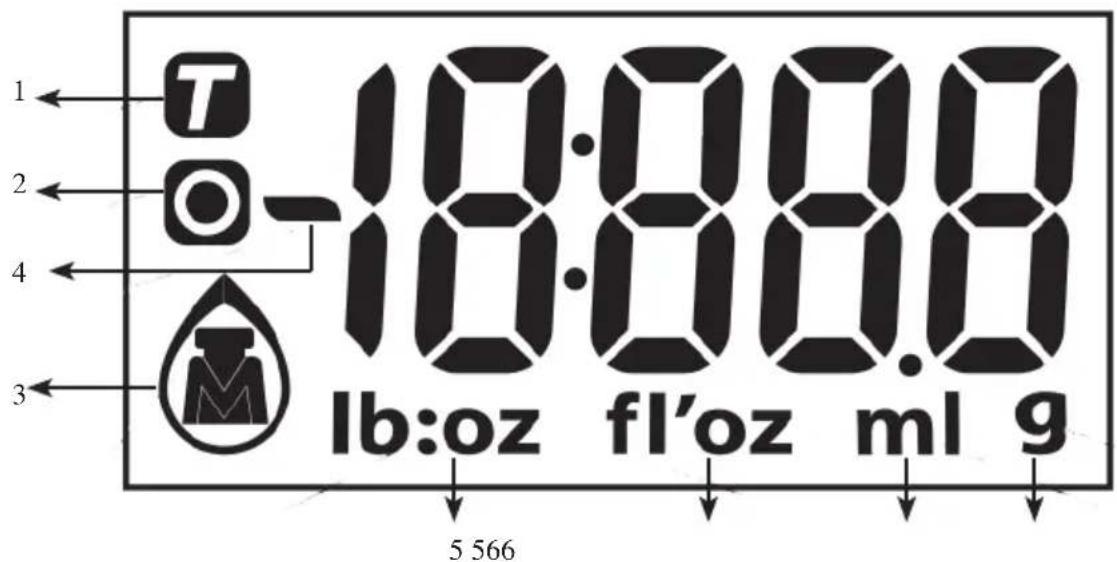 1 2 4 3 7 -10:00:00 lb:oz fl'oz ml 9 5 566