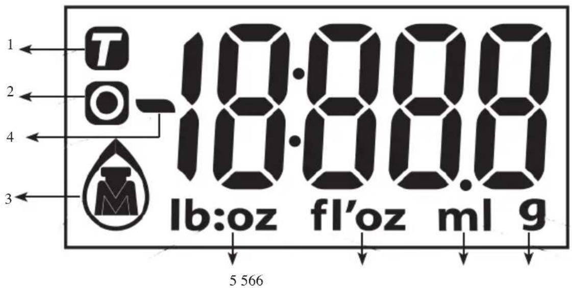 1 2 4 3 7 -10:00:00 lb:oz fl'oz ml 9 5 566