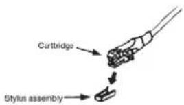 Cartridge Stylus assembly