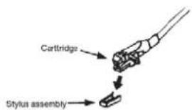 Cartridge Stylus assembly