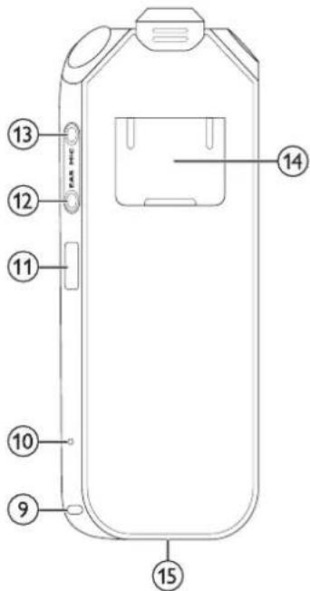 Diagram of a mobile phone casing with numbered parts labeled for identification.
