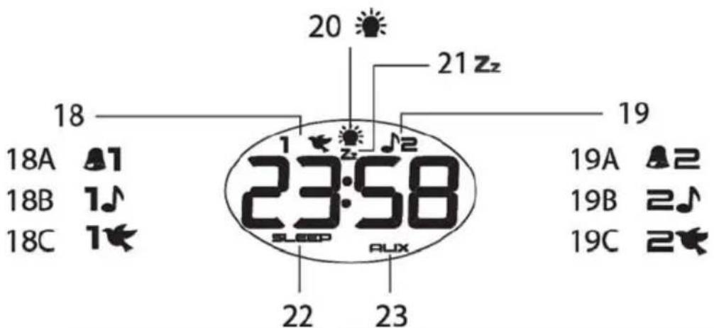 18 18A 17 18B 1J 18C 1K 20 21 zz 19 23:58 SLEEP AUX 22 23 19A 22 19B 2J 19C 2K