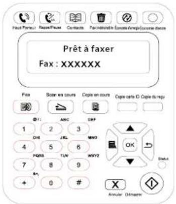 Prêt à faxer Fax : XXXXXX Fax Scan en cours Copie en cours Copie carle ID Copie du rêçu 1 2 3 DHI JKL MNO 4 5 6 PQRS TUV WXYZ 7 8 9 + 0 # Annuier: D'Name: Status
