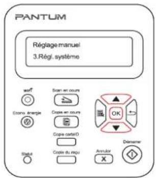 PANTUM Réglage manuel 3.Régi. système wert Econu énergie Start en cours Copie en cours Copie cardierD OK Désenner Status Copie du réseau Annulor X