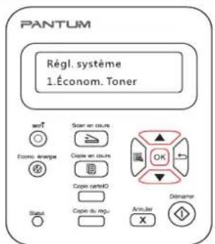 PANTUM Régl. système 1.Économ. Toner Start Ezone an énergie Sour en cours Copie en cours Copie cartMD Copie du regu Annuler Dé planer X
