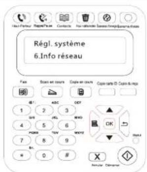 Régl. système 6.Info réseau