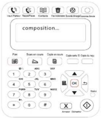 Head Parleur: Raspé Place Contants Fan Indicate Scode d'ângage Ezonee d'eaux composition... Fax Scan en cours Copy en cours Copy parts ID Copy du help @ FJ ABG DEF 1 2 3 GND URL MHD 4 5 6 PQRS TUV WXYZ 7 8 9 * 0 # Amater Dature