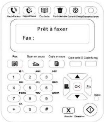 Prêt à faxer Fax : Fax Scan en cours Copie en cours Copie carte ID Copie du lieu 1 2 3 OHI JKL WHO 4 5 6 PQRS TUV WXYZ 7 8 9 * 0 # Amuiar Déramer