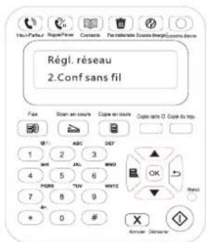 Régl. réseau 2.Conf sans fil