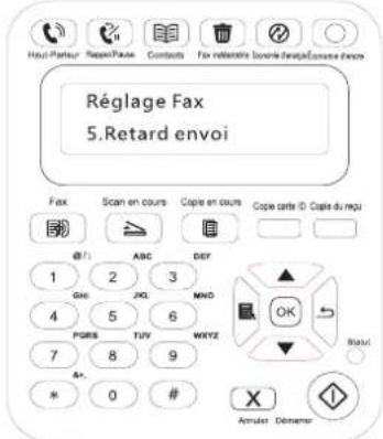 Réglage Fax 5.Retard envoi Fax Scan en cours Cape en cours Cape carle 0 Caple du mçu 1 2 3 4 5 6 7 8 9 * 0 # Amuler Dénamer
