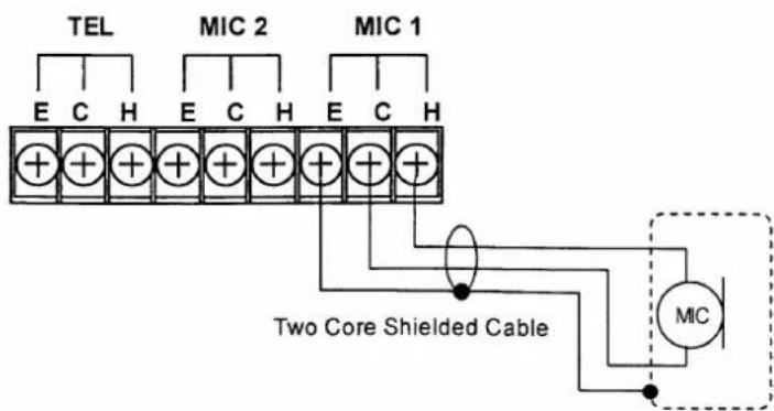 TEL MIC 2 MIC 1 E C H E C H E C H + + + + + + + + + Two Core Shielded Cable MIC