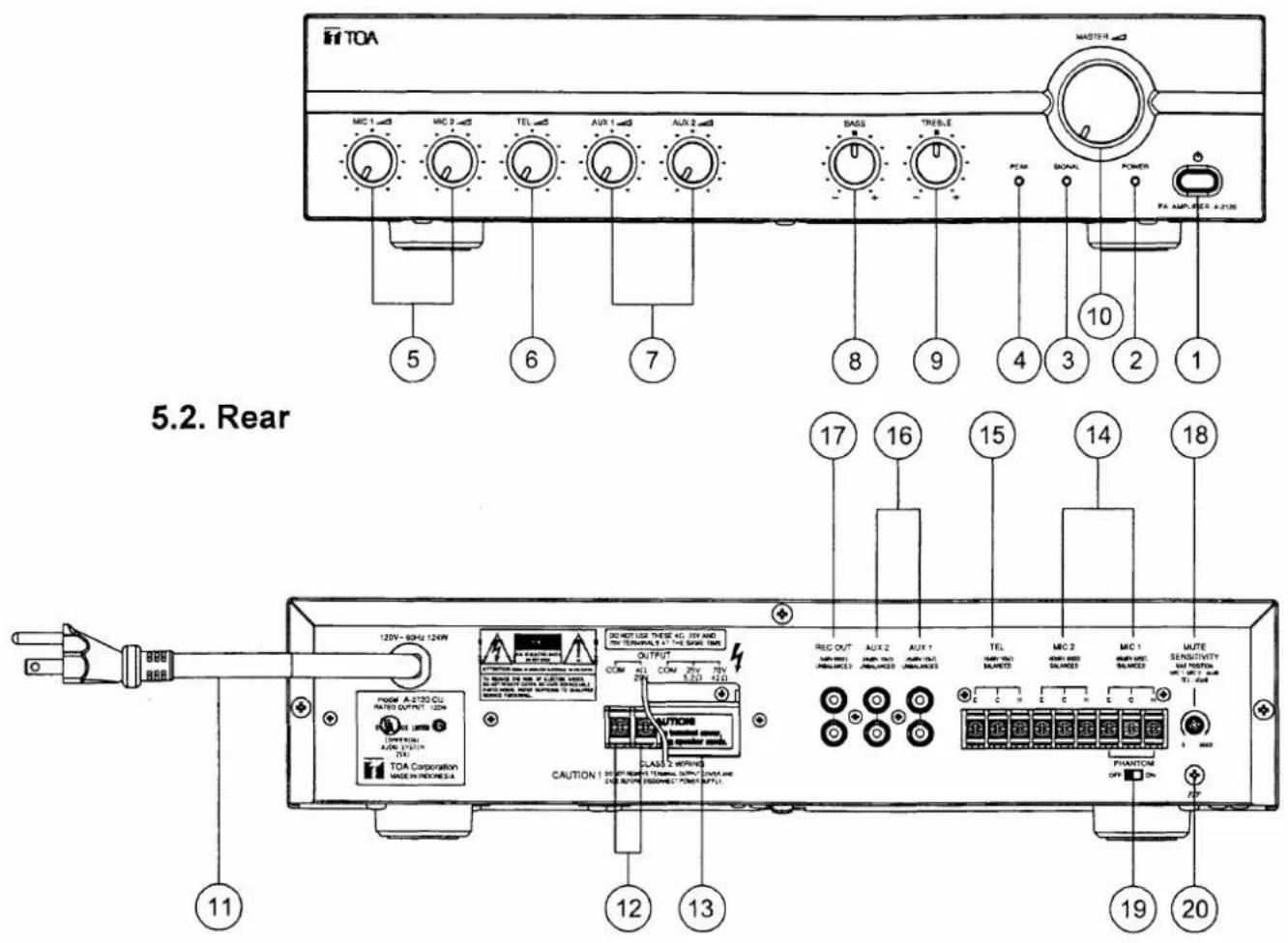 TOA MASTER MIC 1 MIC 2 TEL AUX 1 AUX 2 BASS TREBLE PEAM SIGNAL POWER FA AMPLIERS A-2130 5 6 7 8 9 4 3 2 1 10 17 16 15 14 18 12V~ 80Hz 124W PROM A-2130 CU RATED OUTPUT 120W COMPUTAL AUDIO SYSTEM DVA TOA CORPORATION MASE IN INDONESIA DO NOT USE THESE 4G, 70V AND THE TERMINALS AT THE BASE TIME OUTPUT COM 4G COM 20V 70V 5.223 4223 REC OUT AUX 2 AUX 1 SUP PRINT UNBALANCED UNBALANCED UNBALANCED TEL MINT OUT SALANCED MIC 2 MINT OUT SALANCED MIC 1 MINT OUT SALANCED MUTE SENSITIVITY MALUTIUM ON OFF ON PHANTICOM ON CAUTION 1 CLASS 2 WIRISH CLASS 2 WIRISH 12 13 19 20 11