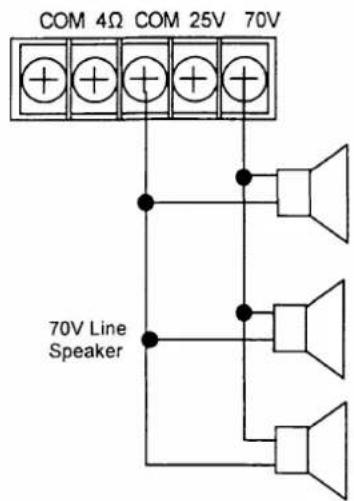 TOA A-2120 - Output Connections - 3