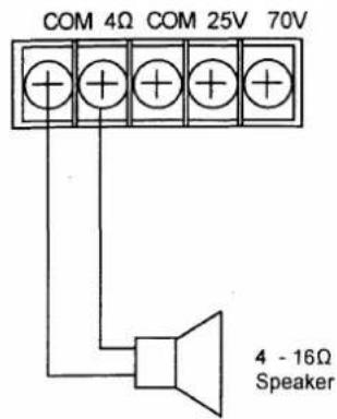 TOA A-2120 - Output Connections - 1