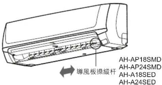Air deflector control lever AH-AP18SMD AH-AP24SMD AH-A18SED AH-A24SED