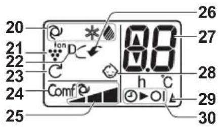 20 21 22 23 24 25 8.0 h °C Comfl 26 27 28 29 30
