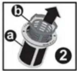a b ②