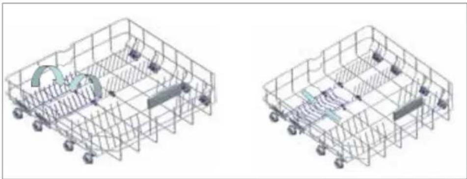 INVENTUM IVW6013A - RÉGLAGE DE LA HAUTEUR DU PANIER SUPÉRIEUR - 2