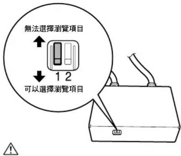 無法選擇瀏覽項目 1 2 可以選擇瀏覽項目