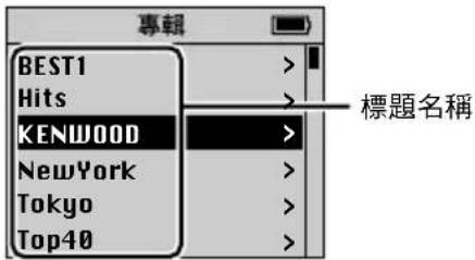 專輯 BEST1 Hits KENWOOD NewYork Tokyo Top40 標題名稱