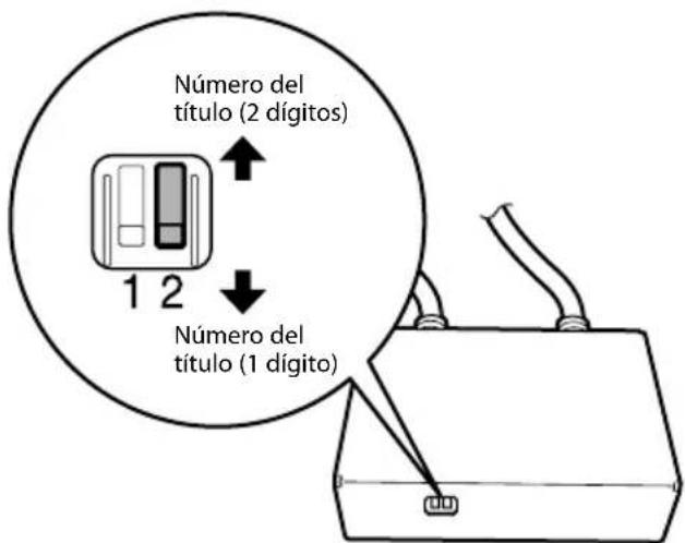 Número del título (2 dígitos) 1 2 Número del título (1 dígito)