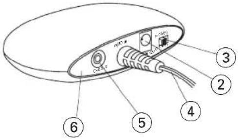 PHILIPS SWV4437S - PHILIPS - 2