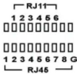 RJ11 1 2 3 4 5 6 RJ45