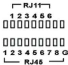 RJ11 1 2 3 4 5 6 RJ45
