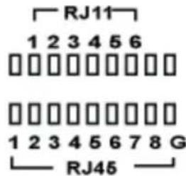 RJ11 1 2 3 4 5 6 RJ45