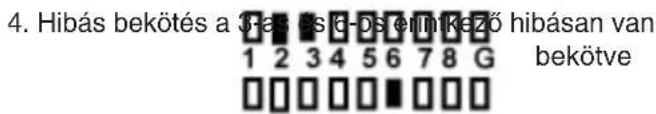 4. Hibás bekötés a 3-3-3-6-05 erimkező hibásan van 1 2 3 4 5 6 7 8 G bekötve
