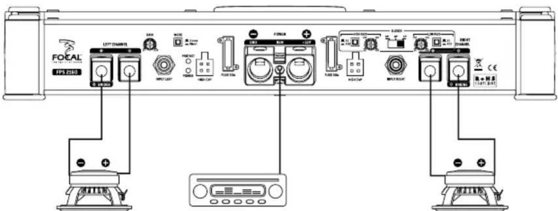 FOCAL FPS 2150 LEFT CHANNEL OFF RUN RUN RUN RUN RUN RUN RUN RUN RUN RUN RUN RUN RUN RUN RUN RUN RUN RUN RUN RUN RUN RUN RUN RUN RUN RUN RUN RUN RUN RUN RUN RUN RUN RUN RUN RUN RUN RUN RUN RUN RUN RUN RUN RUN RUN RUN RUN RUN RUN RUN R = H S (Left) / Left R = H S (Right)